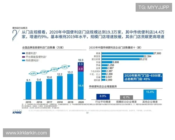 速盈旗舰平台助力企业提升运营效率，实现可持续发展